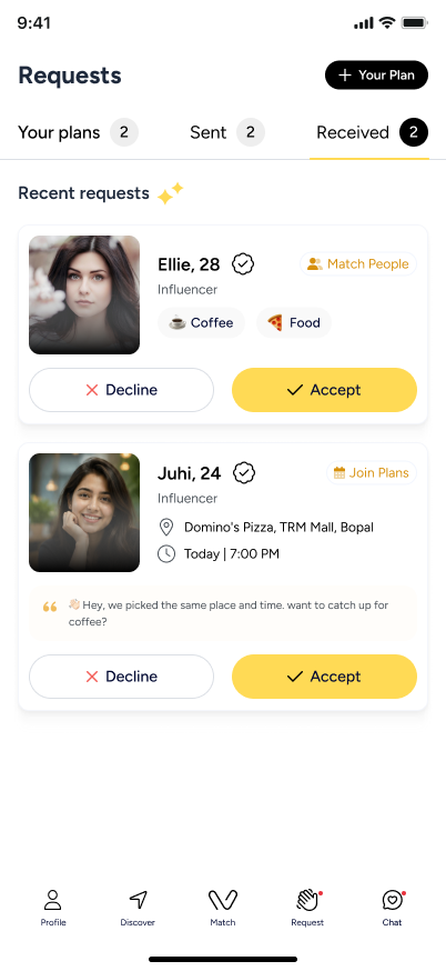 VIBEEIT Requests screen